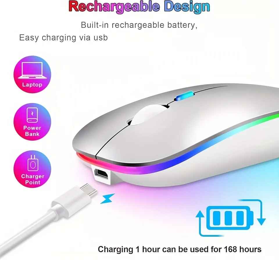 Revo Flex-Click Wireless Mouse